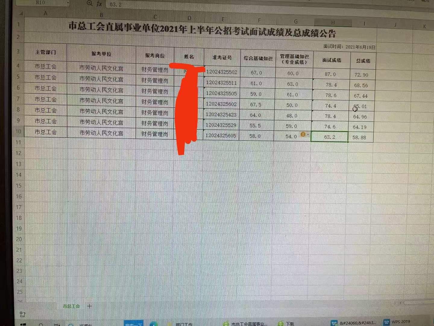 笔试领先20分应该稳了吧？不好意思，昨天名途学员面试领先对手23.8分